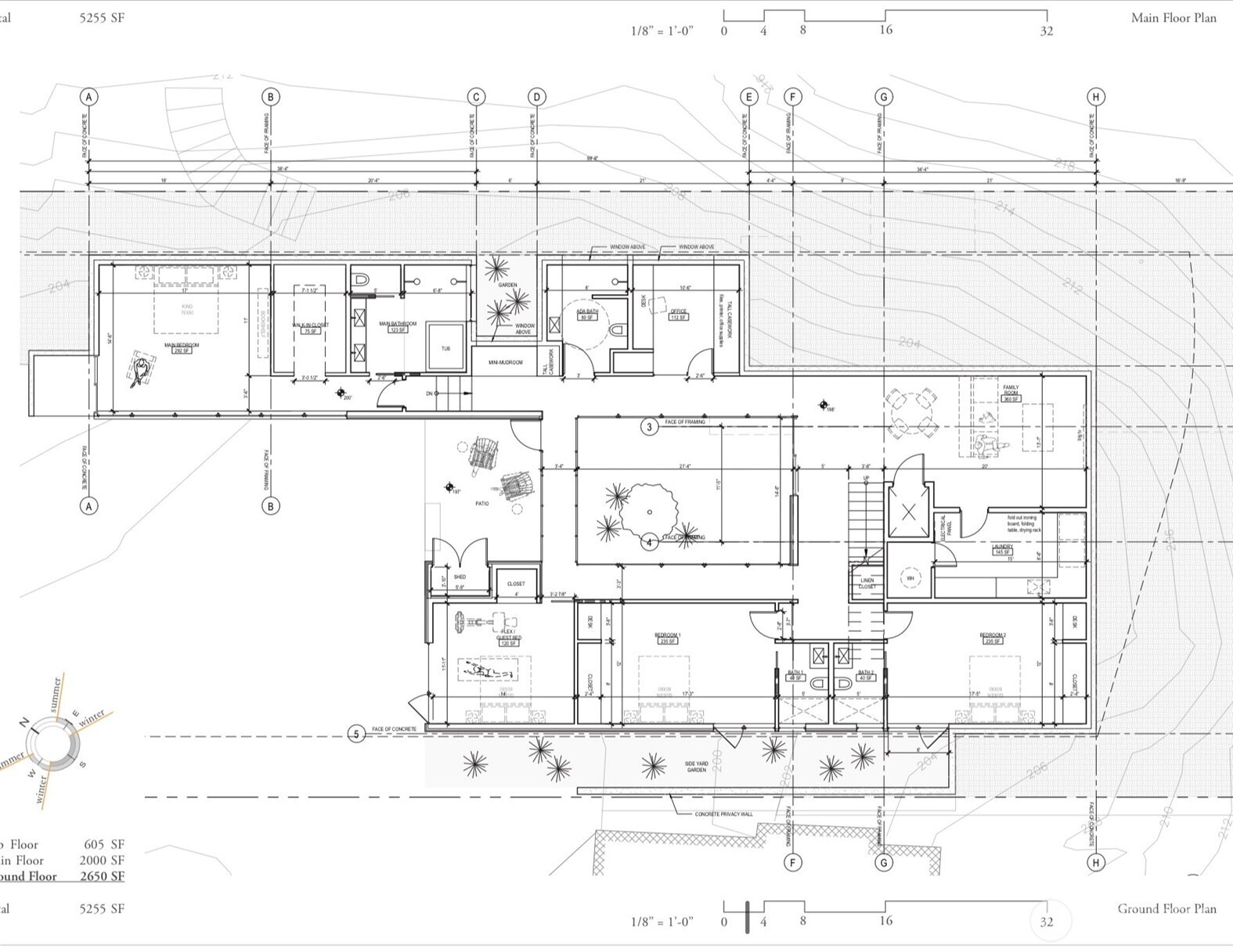 1932 NW Blue Ridge Drive