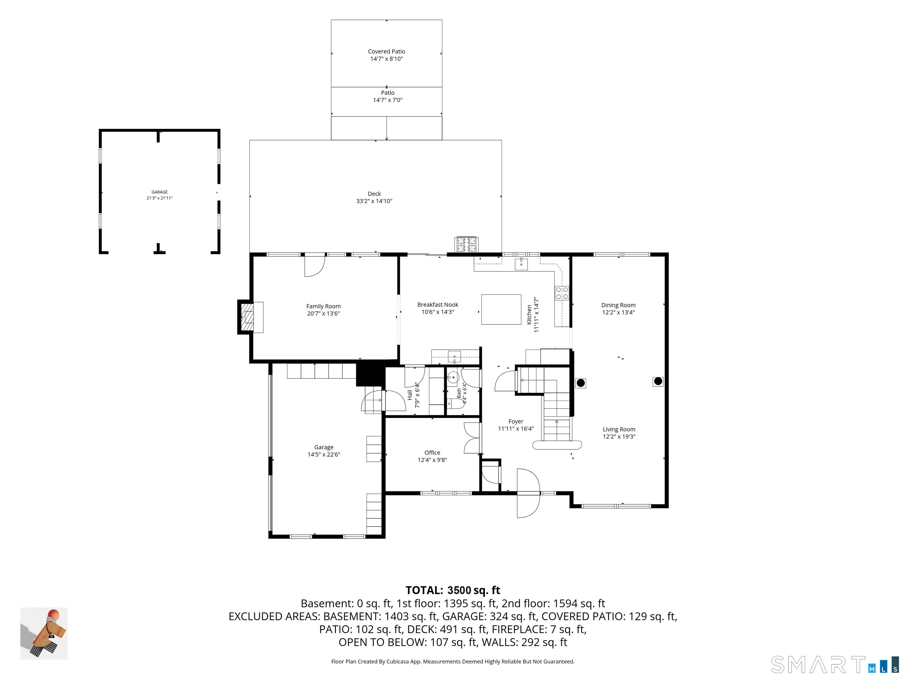 25 Block Farm Road