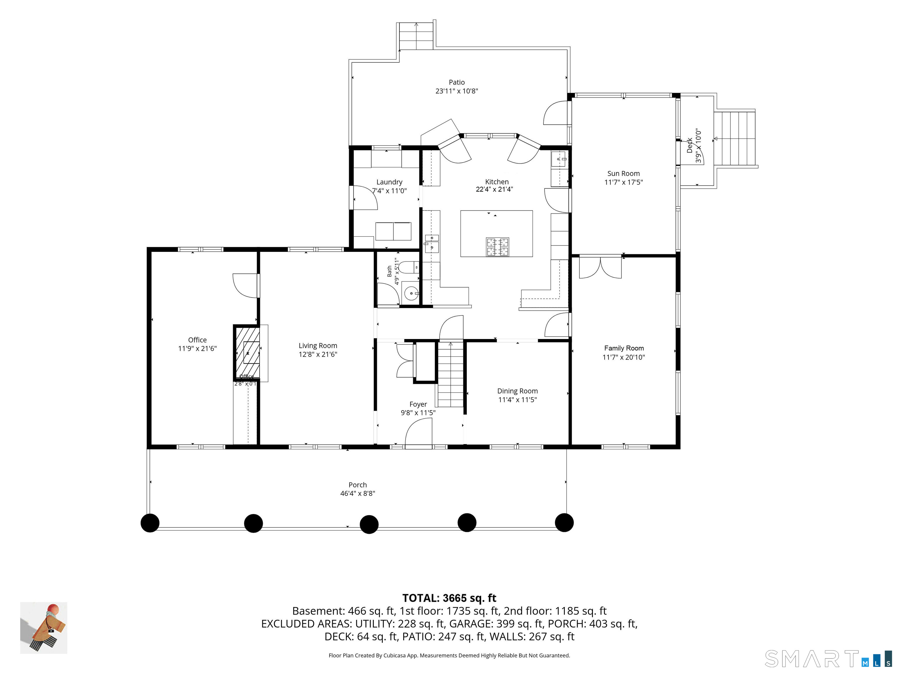 485 Mountain Laurel Road
