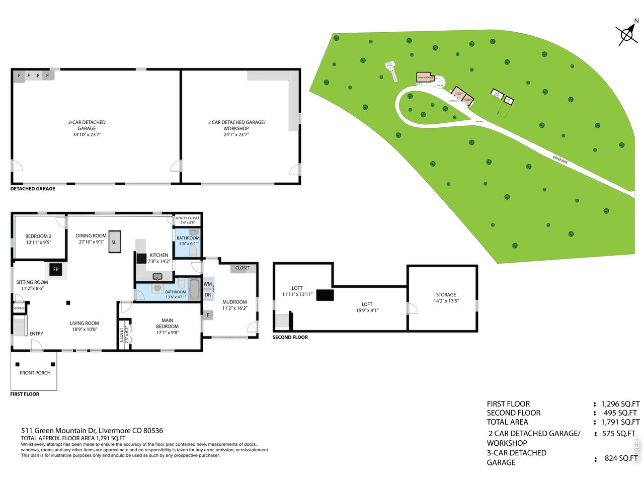 511 Green Mountain Dr