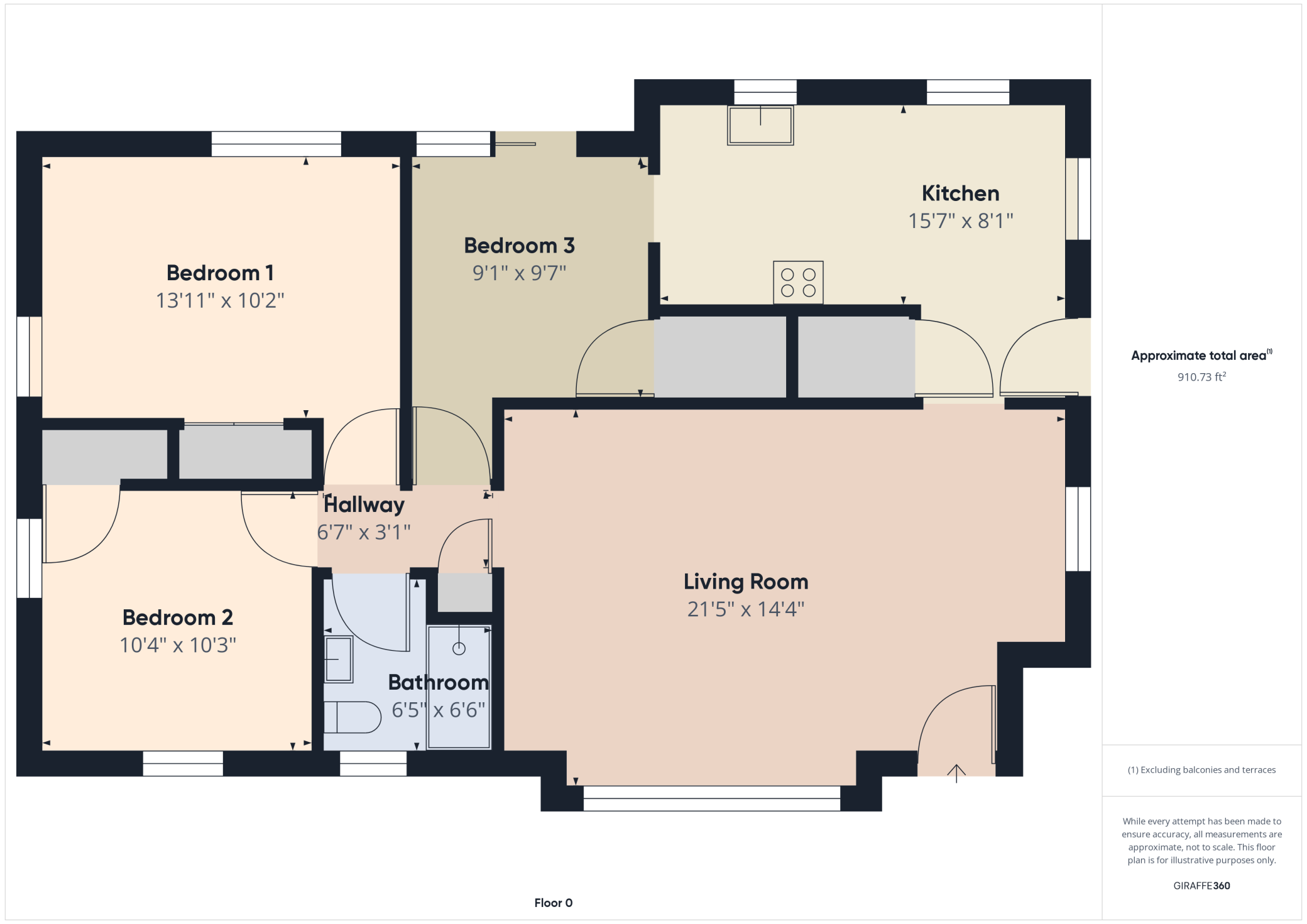 6812 Regent Avenue N