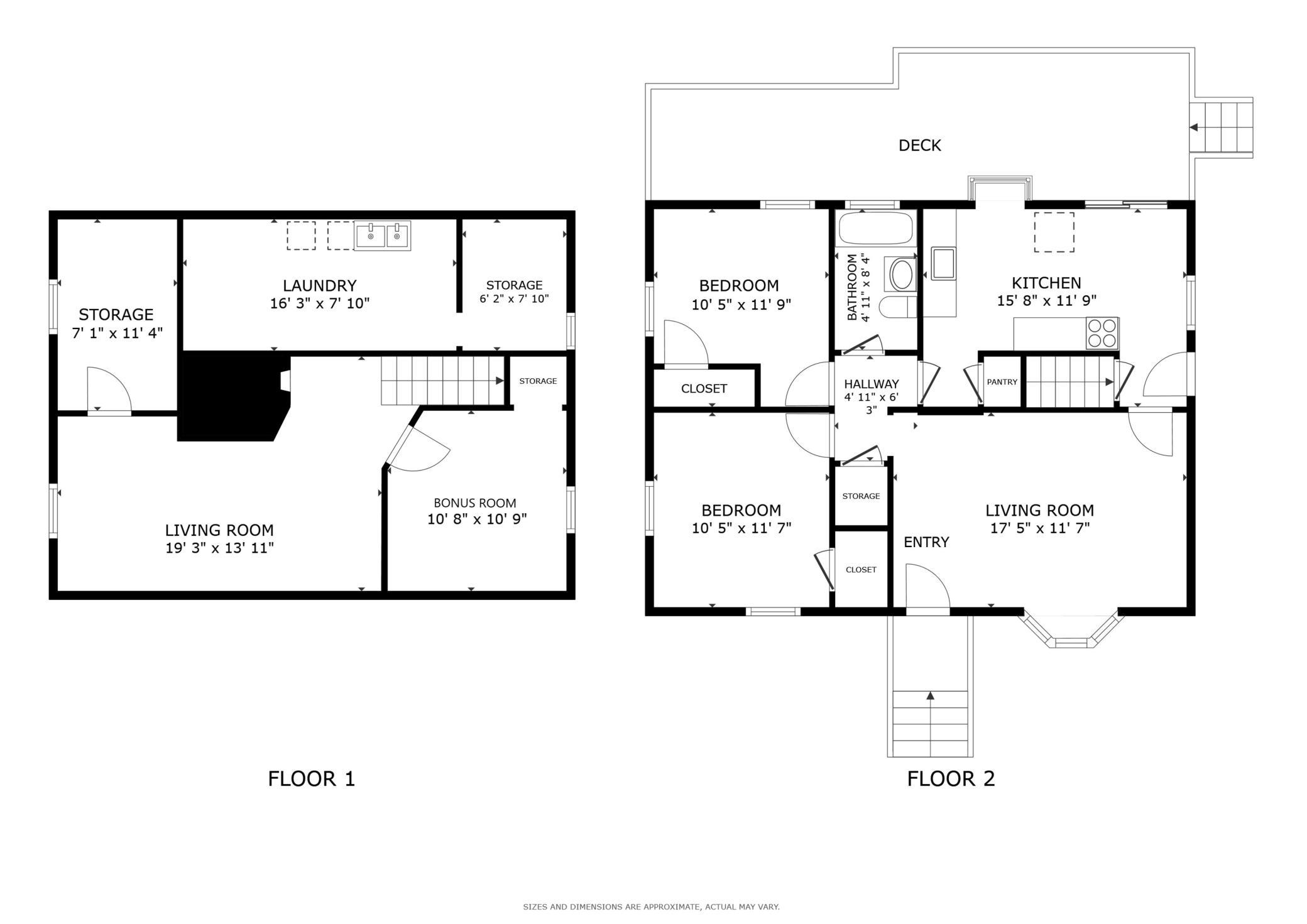 3621 Sumter Avenue S