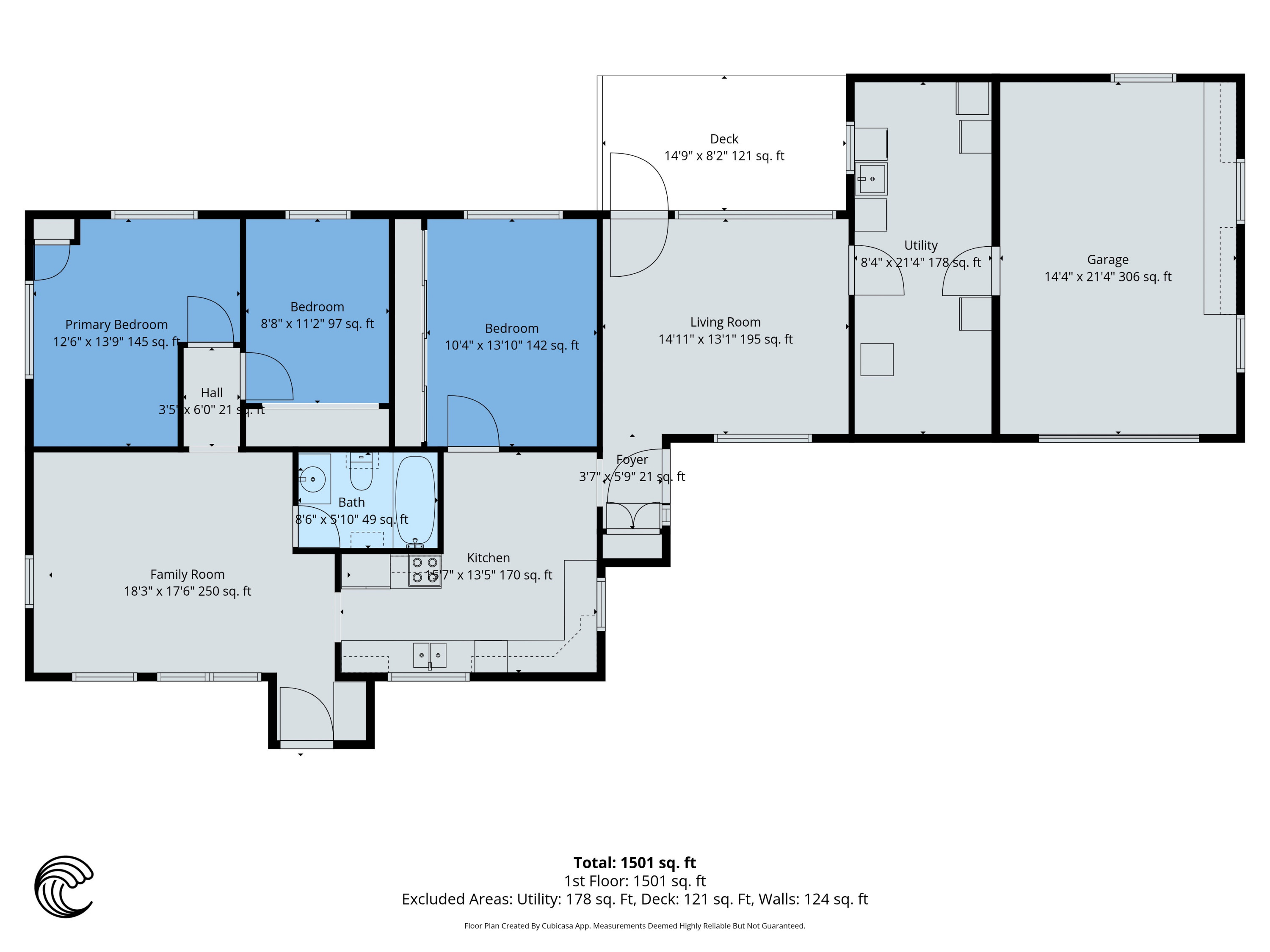 315 Dunham Avenue, St. Joseph