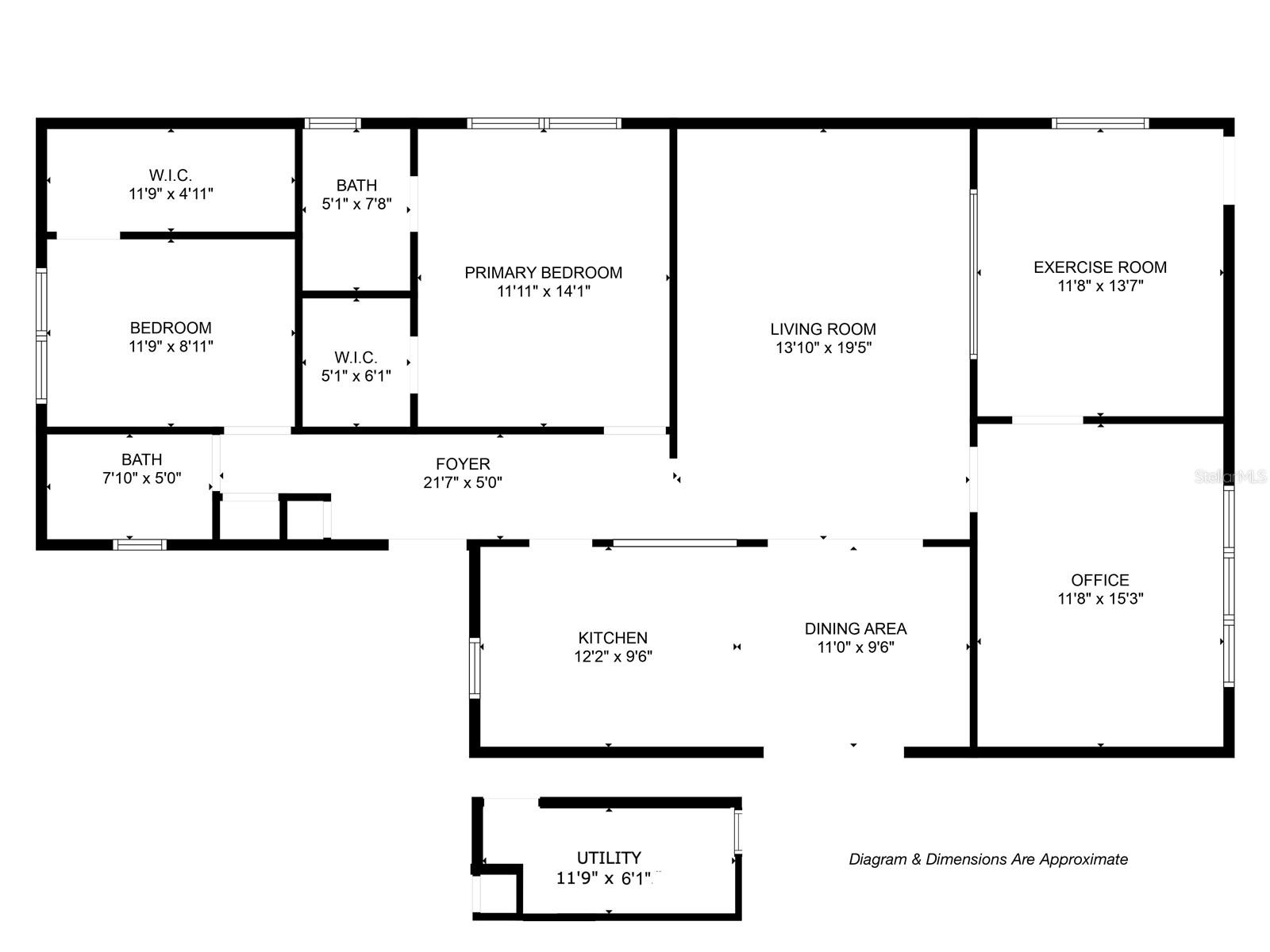 2419 RIVERBLUFF PKWY #V233