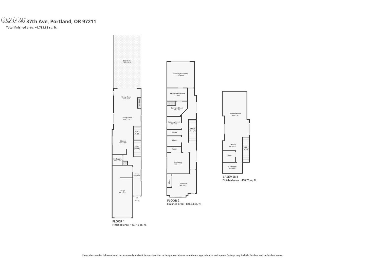5471 NE 37TH AVE