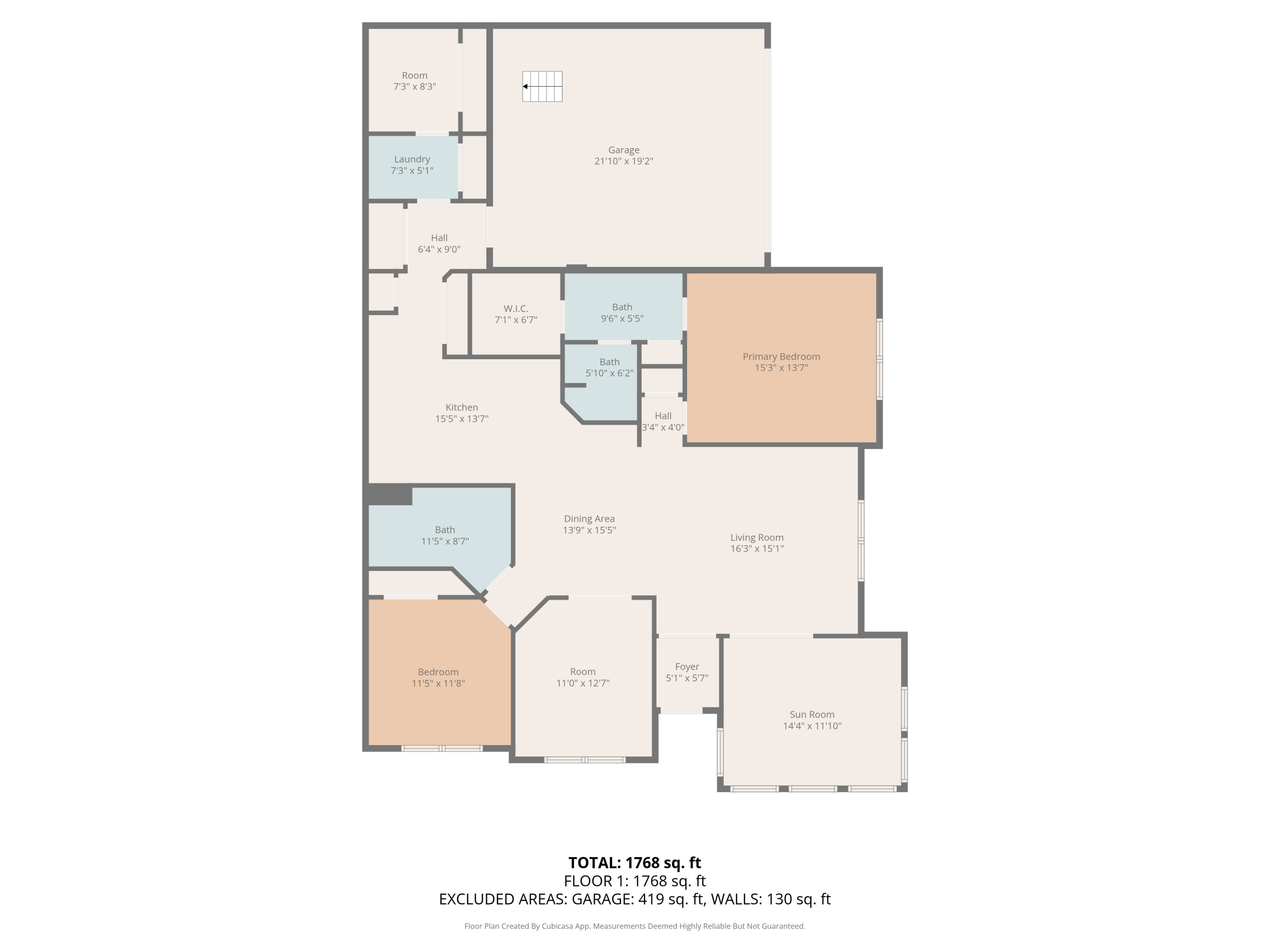 1191 Riverview Drive