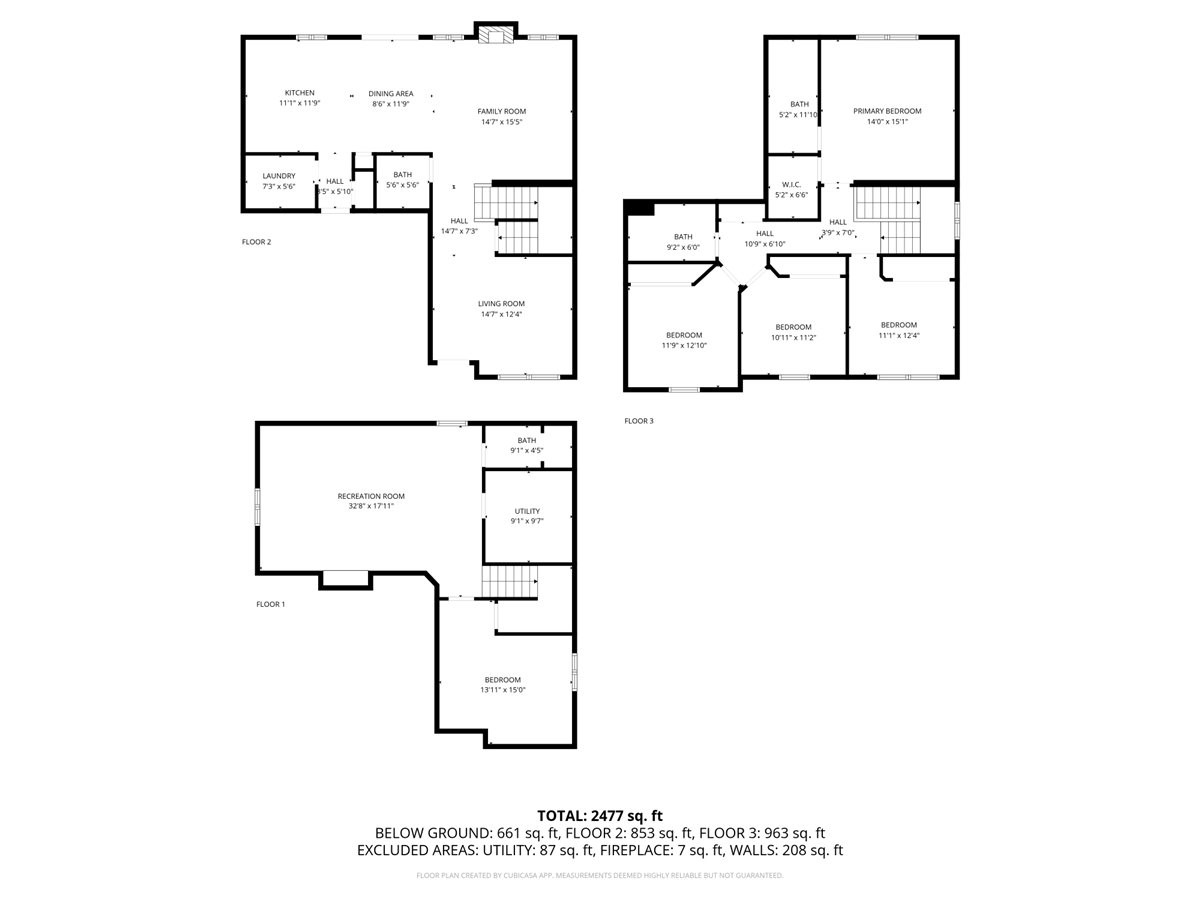 1440 SE Sagewood Circle