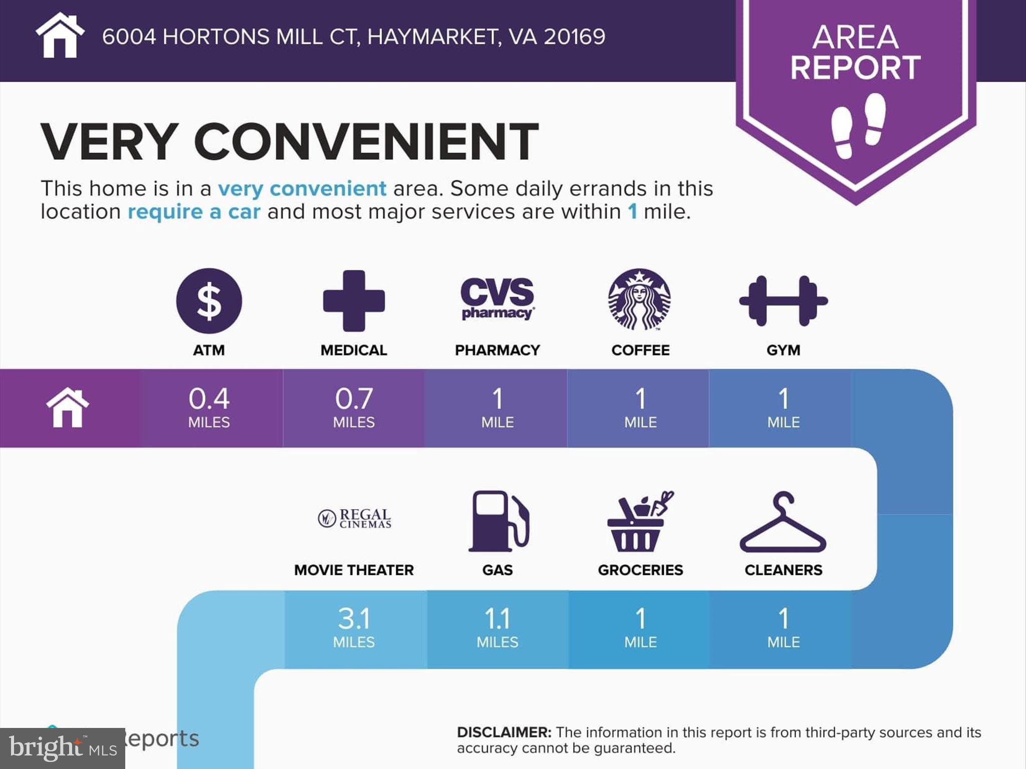 6004 HORTONS MILL COURT