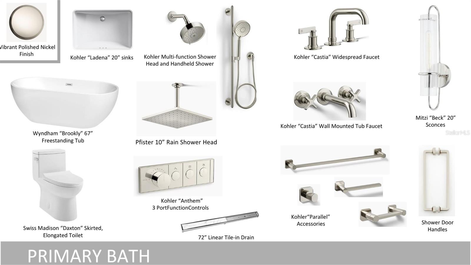 2305 COLDSTREAM DRIVE