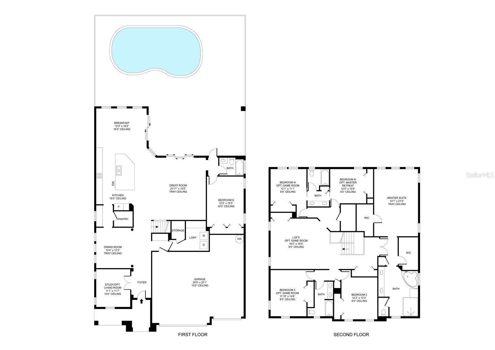 1591 CANOPY PASTURE DR