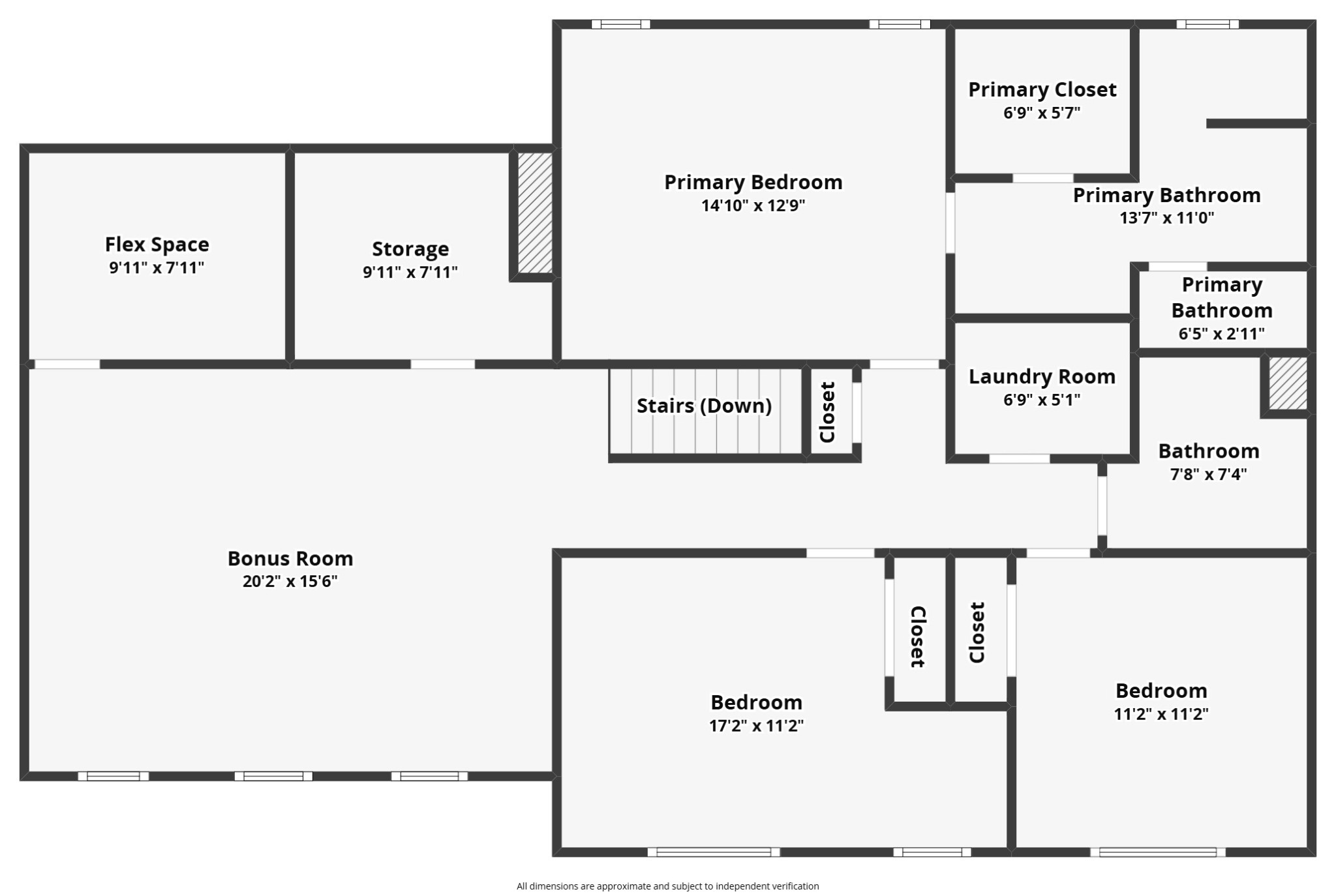 2133 Strombury Dr