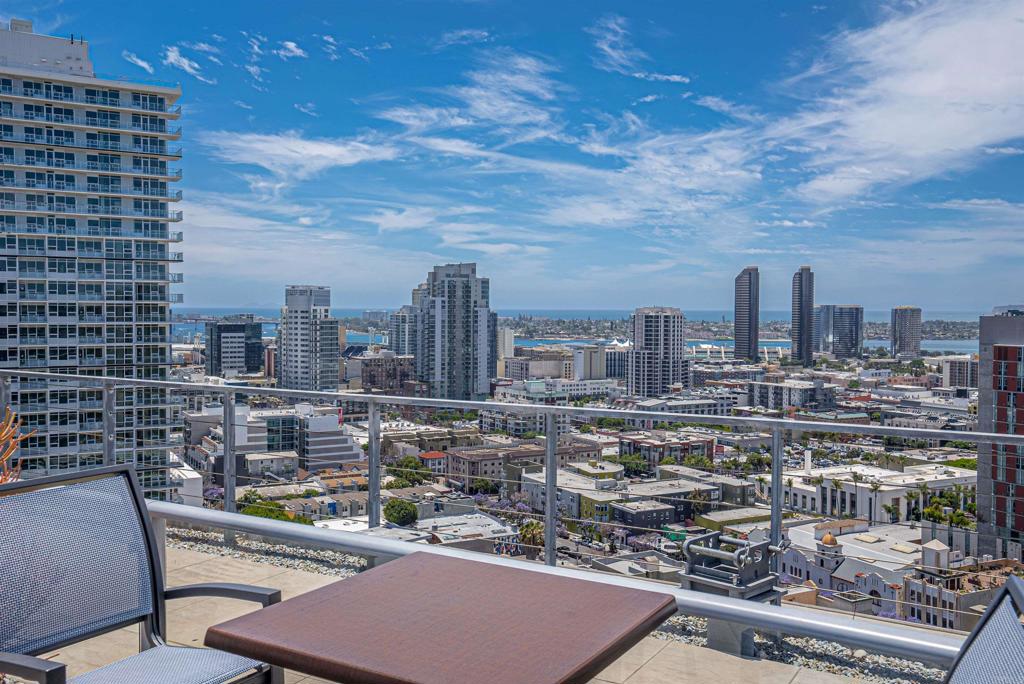 1080 Park Boulevard 1502