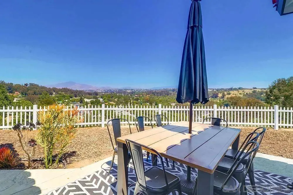 3792 Vista Pointe