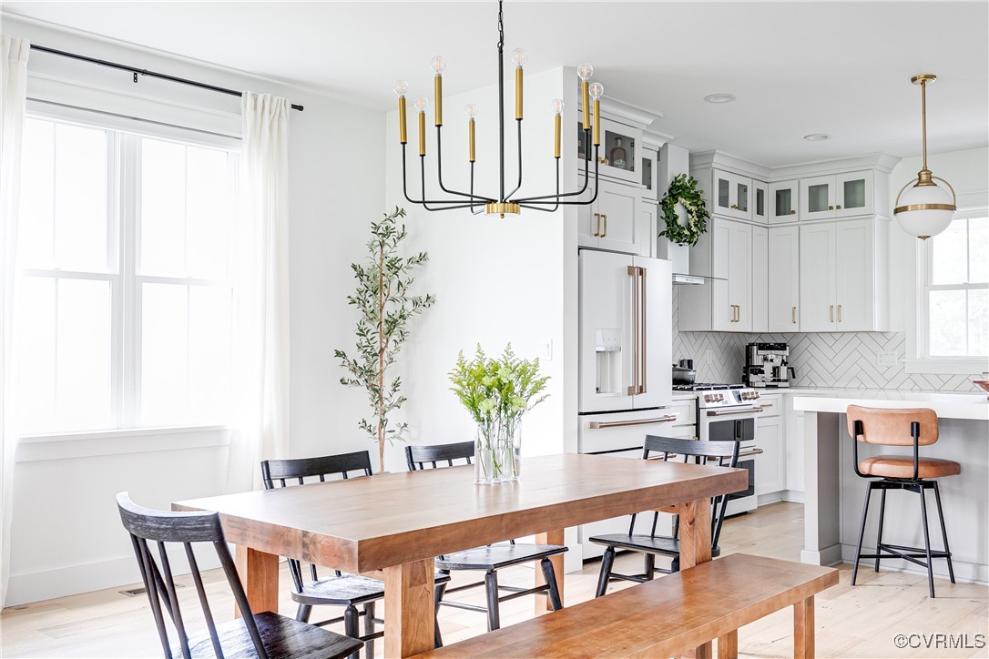 3013 Swanns Inn Cres