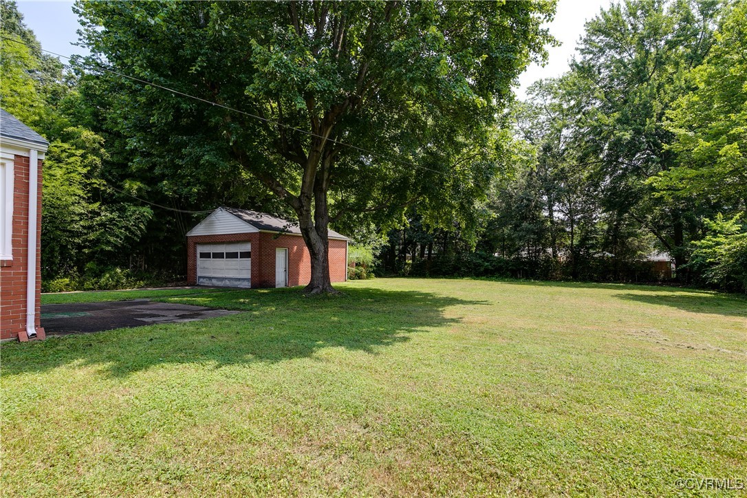 5307 Raleigh Rd