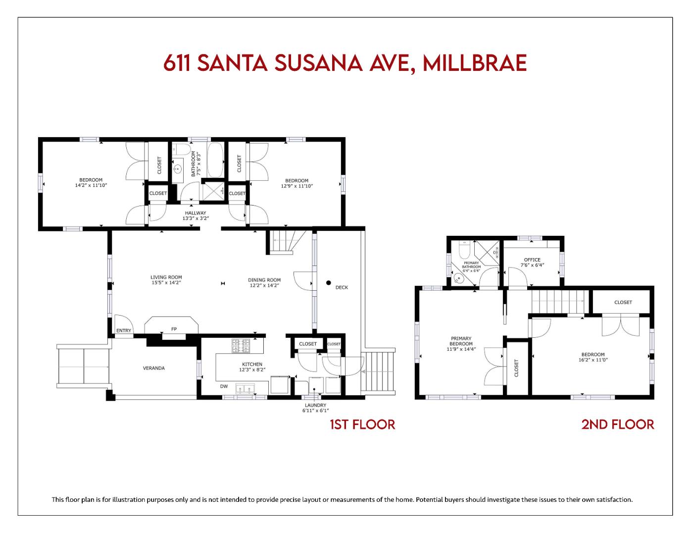 611 Santa Susana AVE