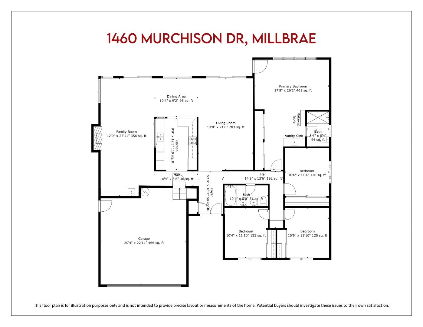 1460 Murchison Drive
