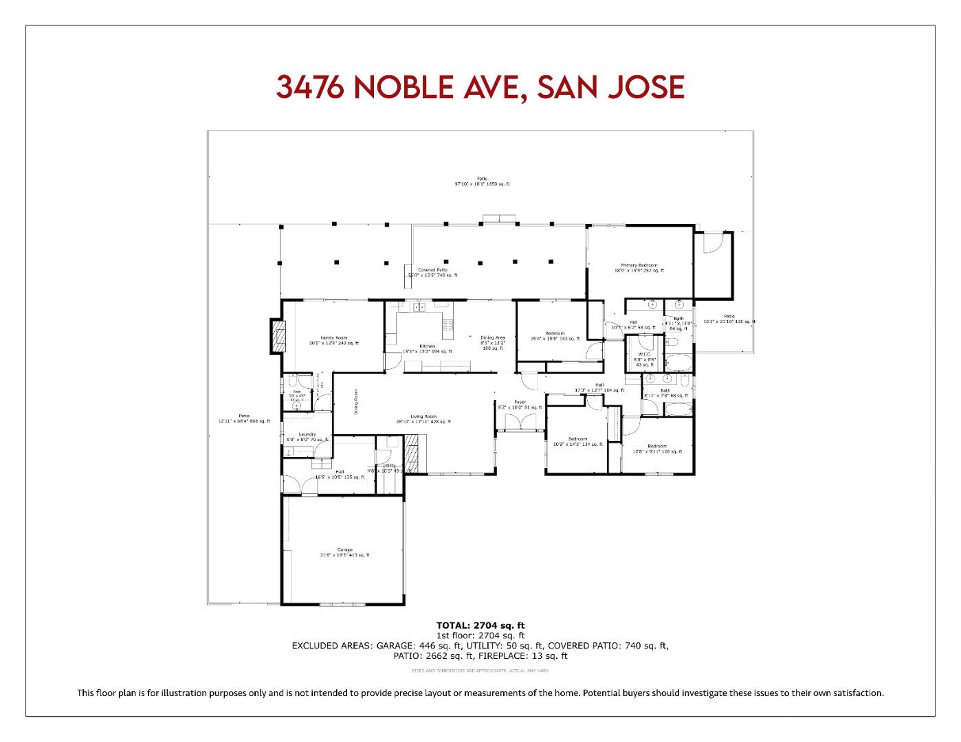 3476 Noble AVE