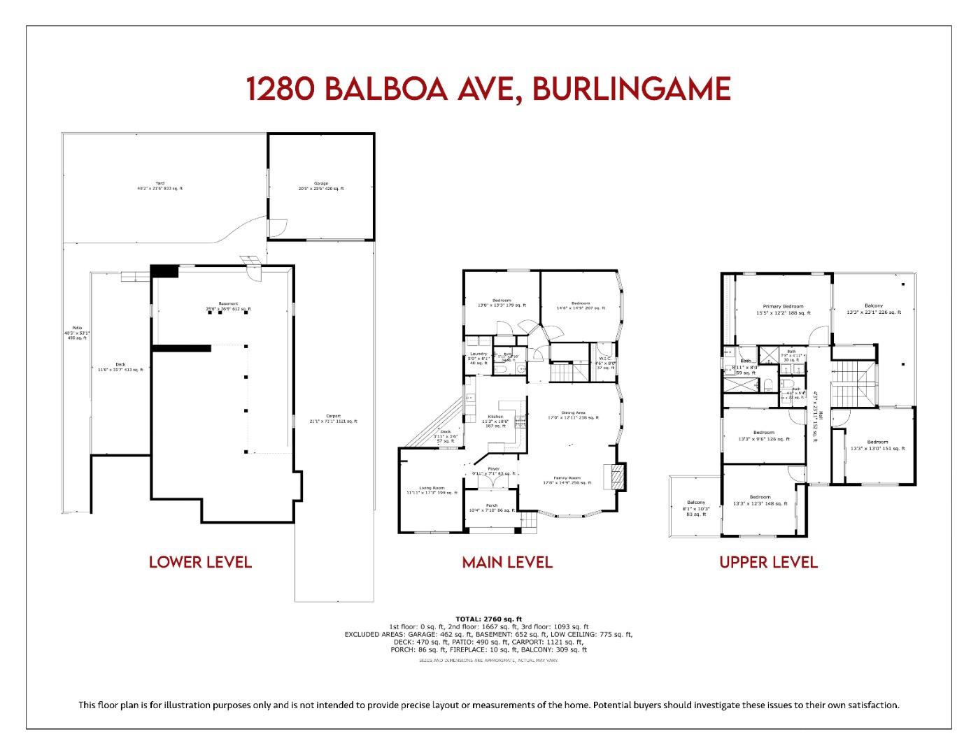 1280 Balboa Ave