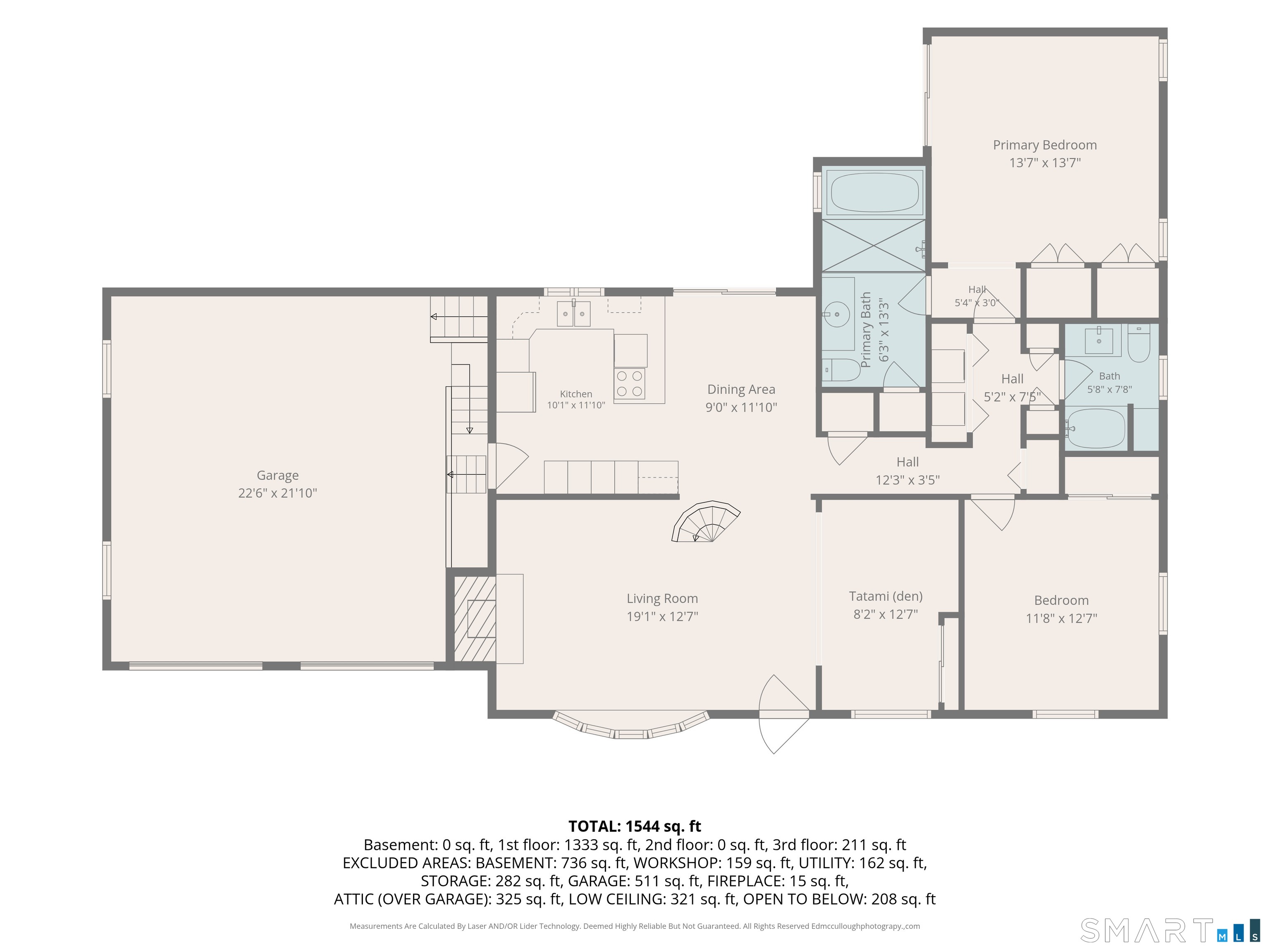 227 Glendale Drive