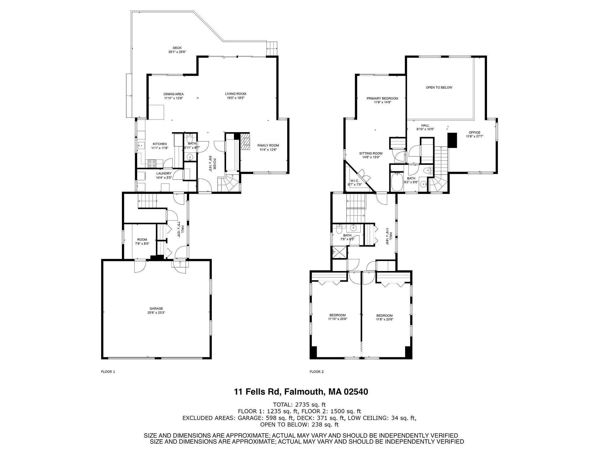 11 Fells Road