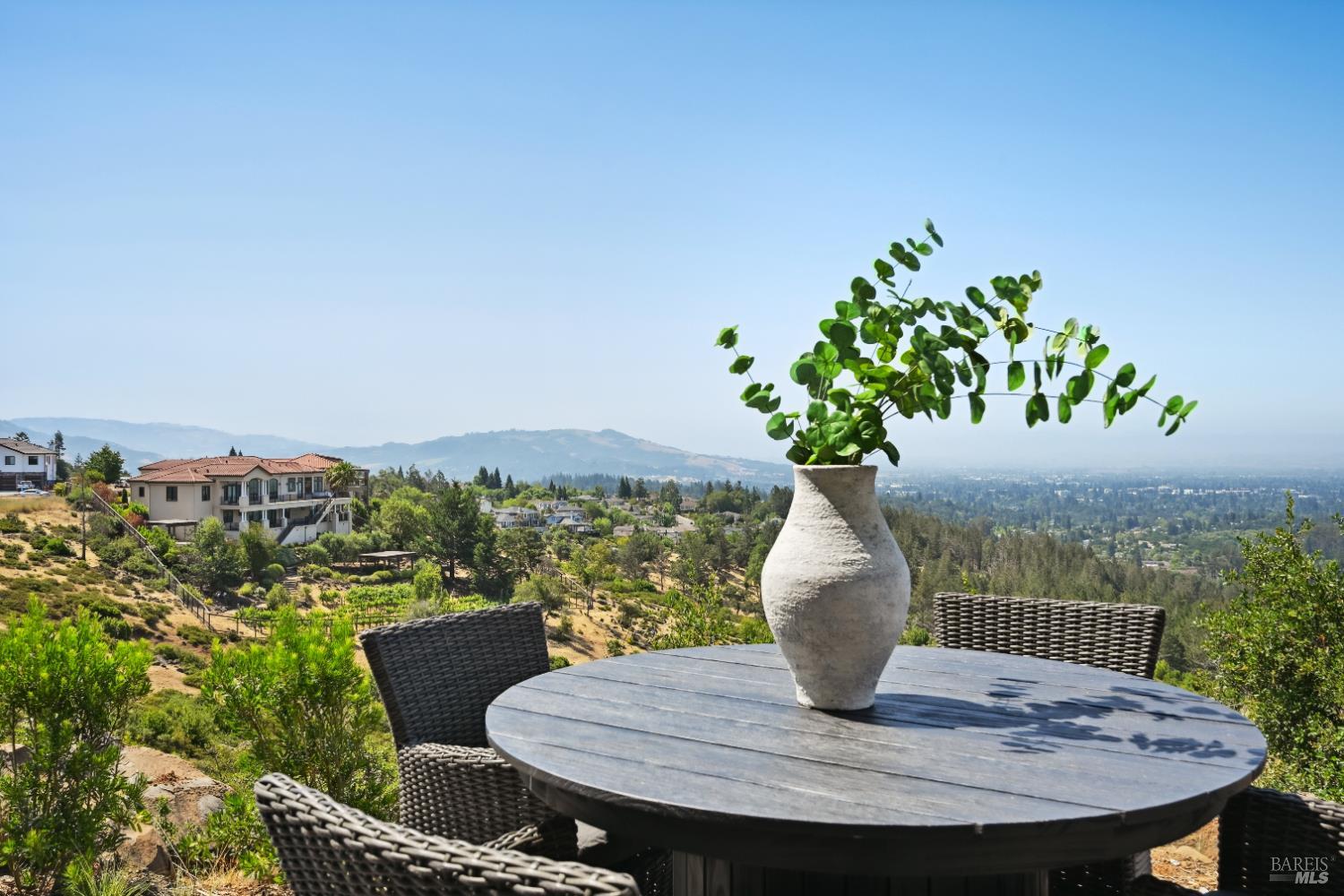 3801 Rocky Point Way