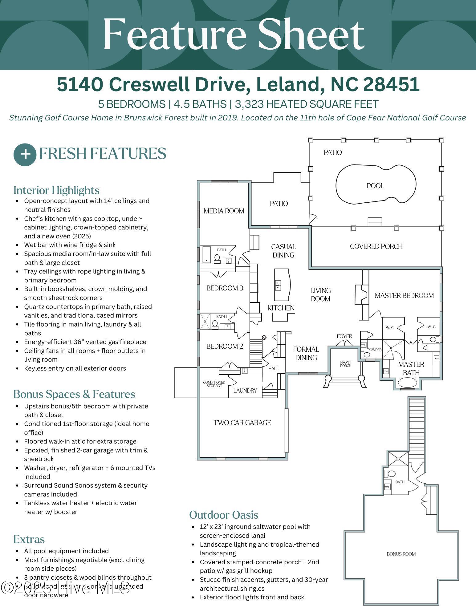 5140 Creswell Drive