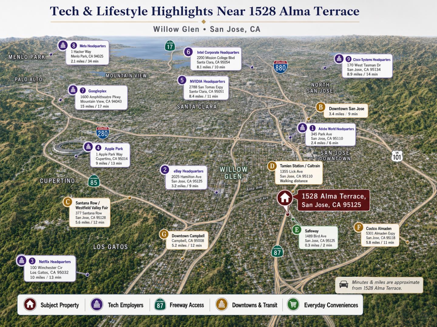 1528 Alma Terrace