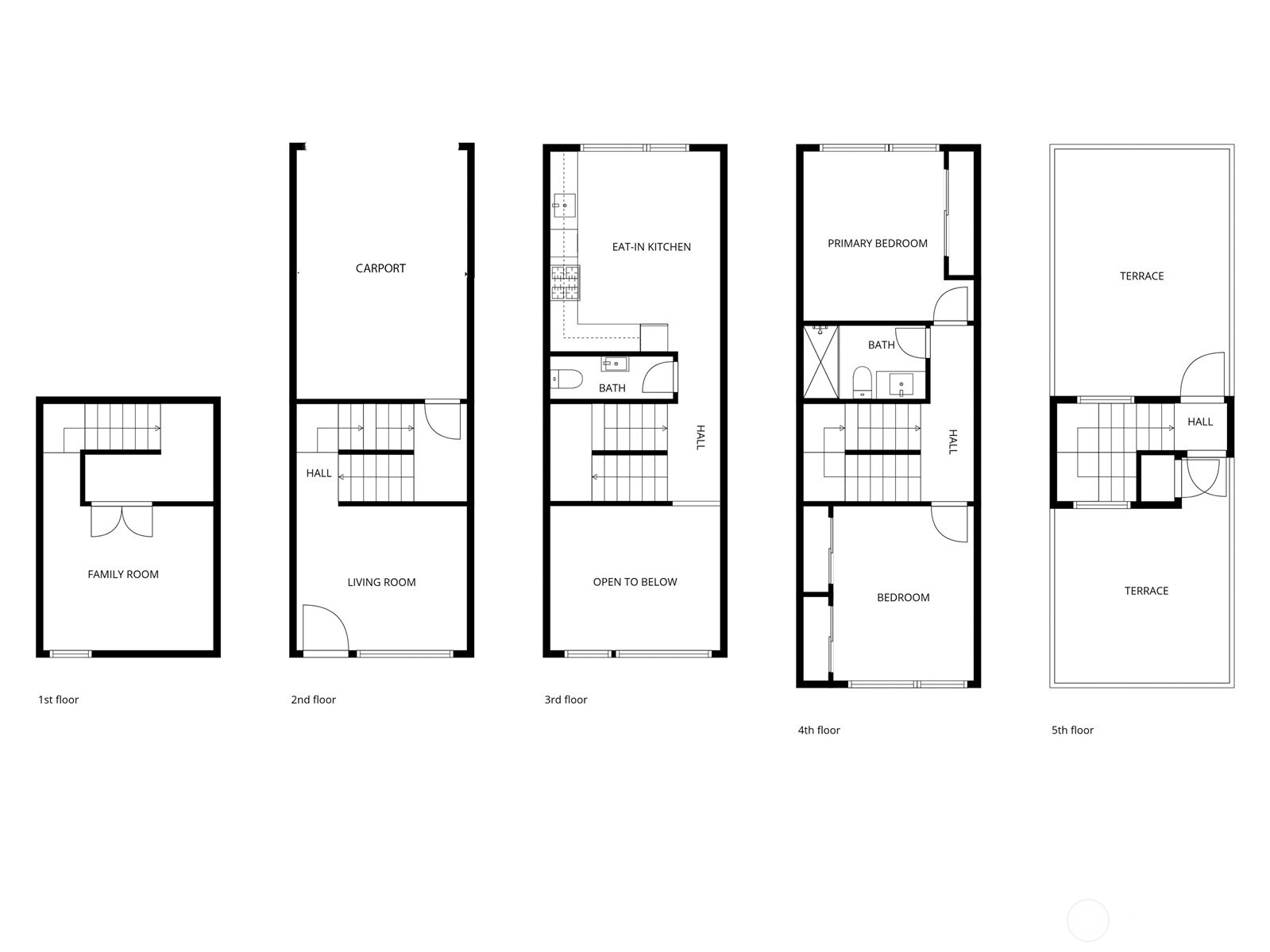 1901 S State Street Unit: B