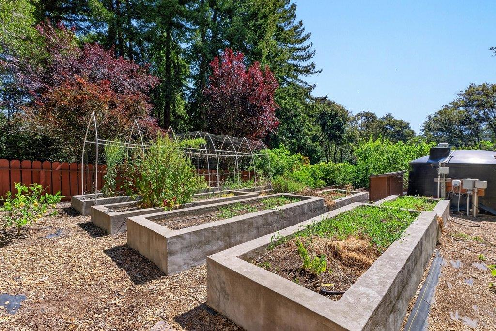 2030 Sparrow Valley RD