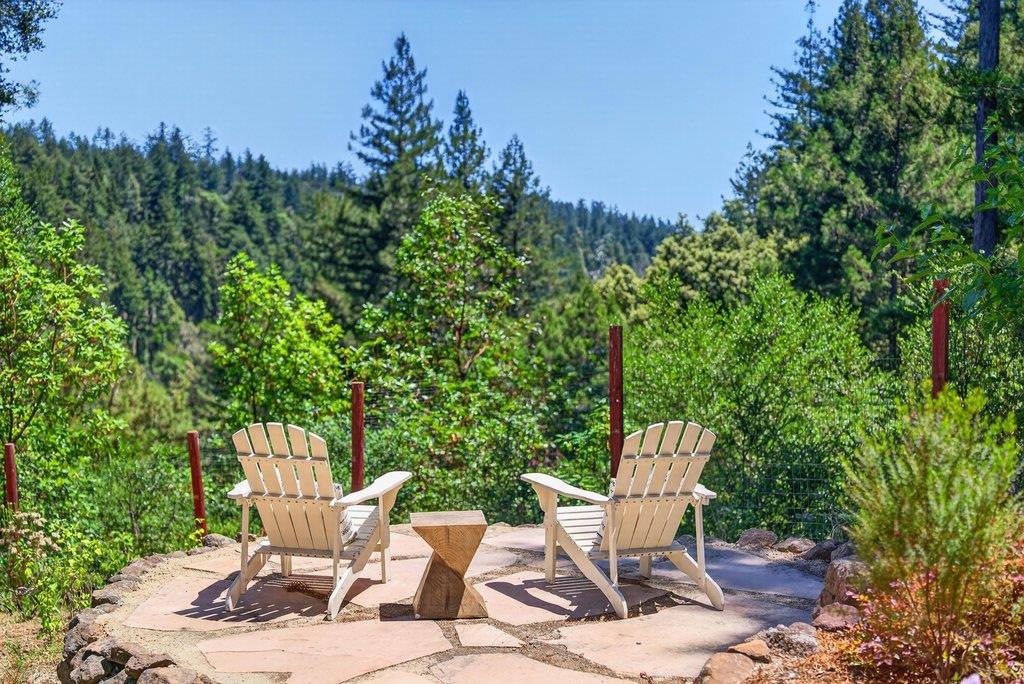 2030 Sparrow Valley RD