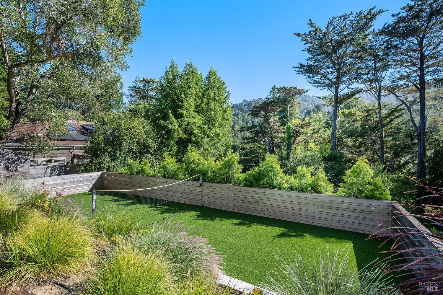 516 Throckmorton Ave