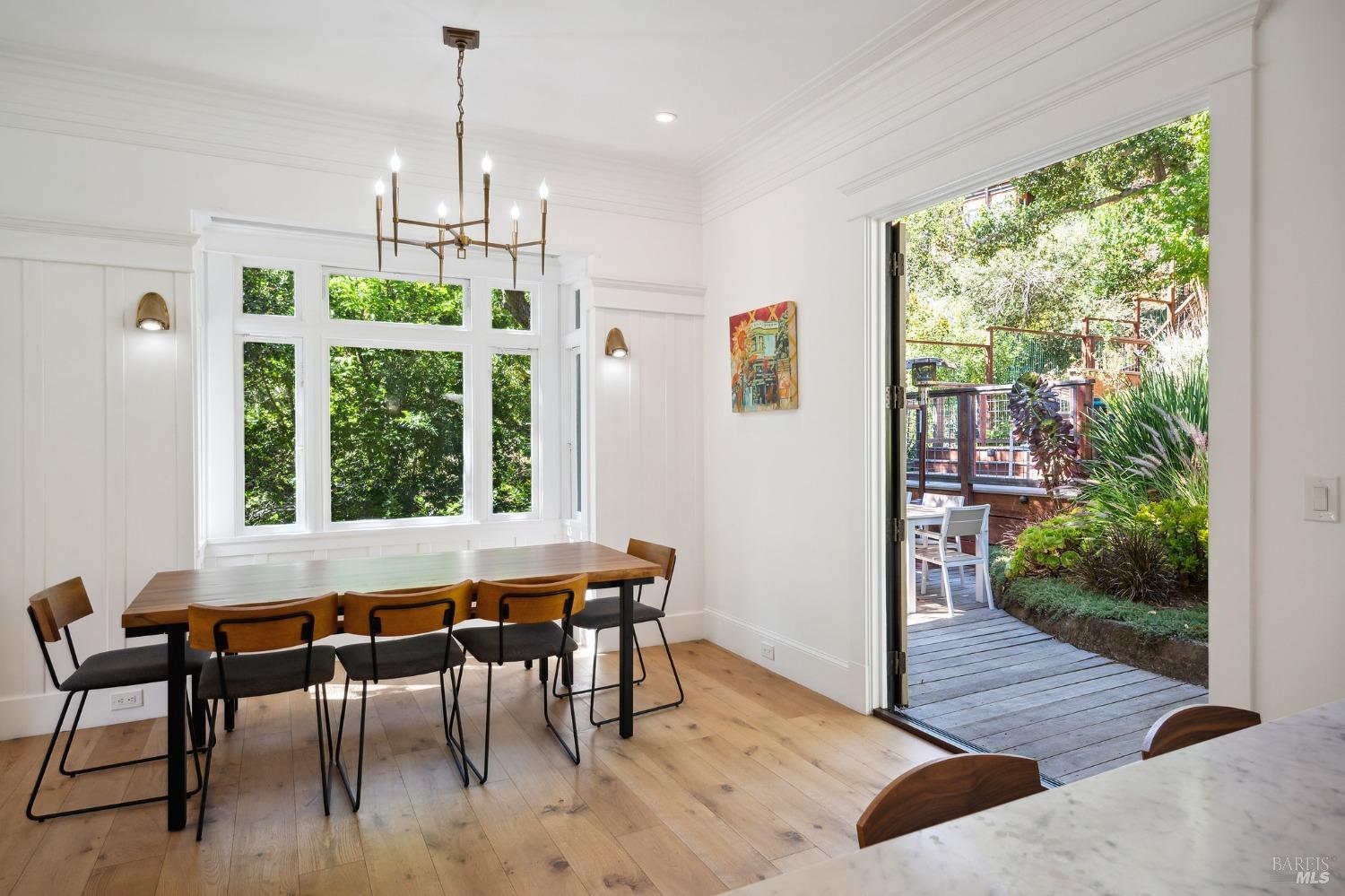 516 Throckmorton Ave