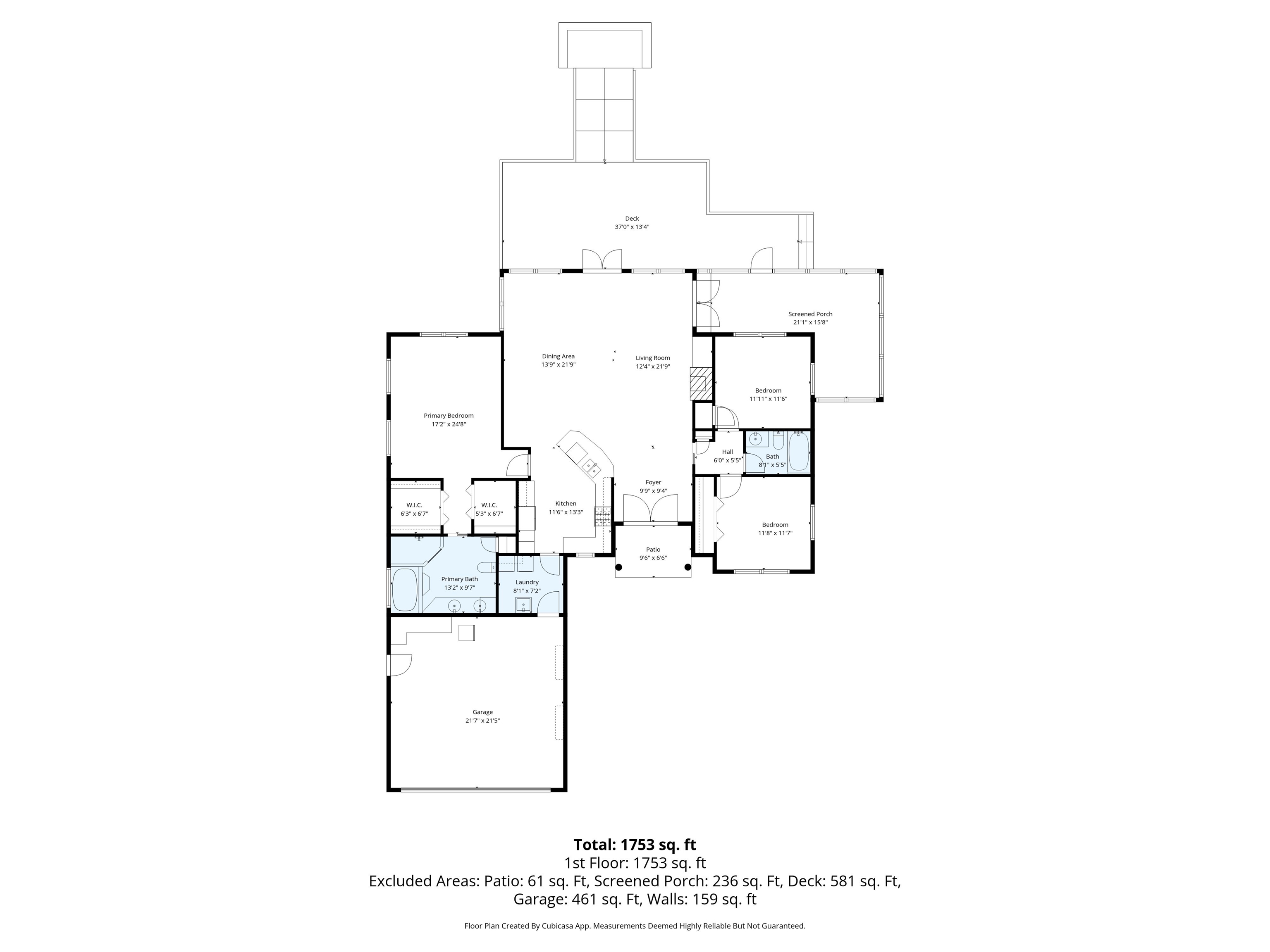 3135 Tallavana Trail