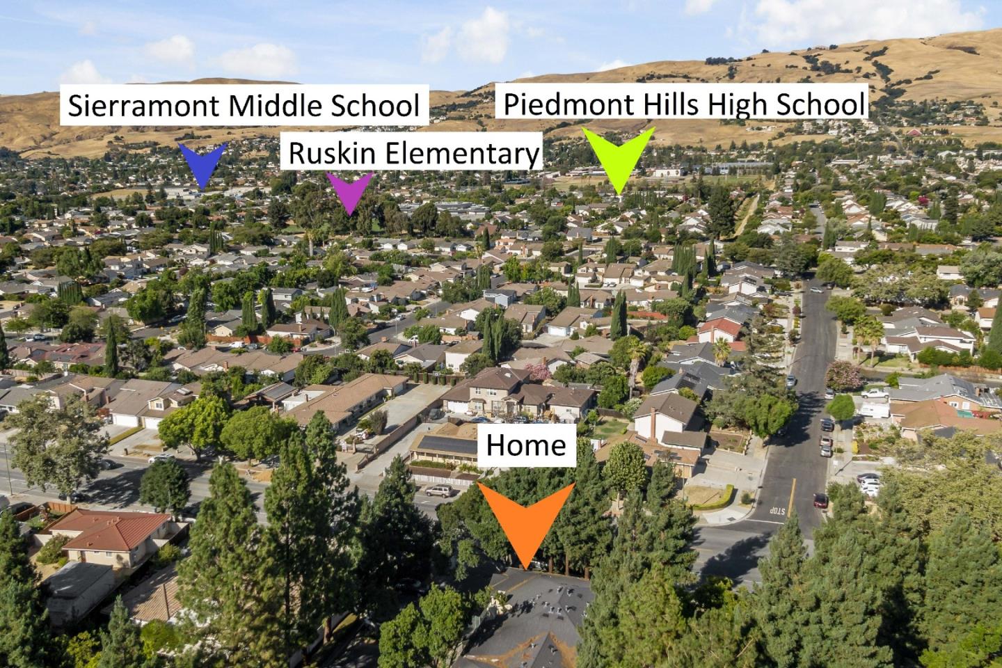 2775 Somerset Park CIR