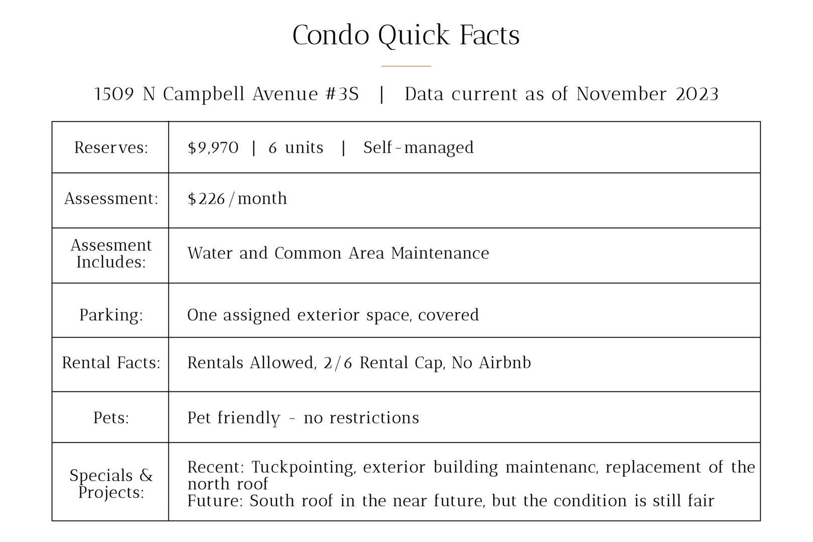 1509 N Campbell Avenue Unit: 3S