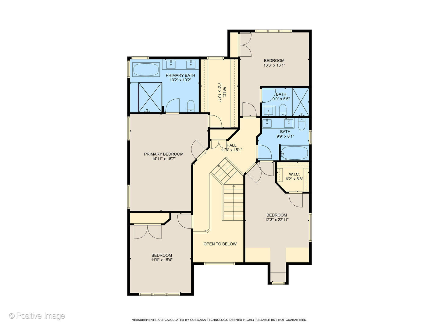 524 N Garfield Avenue