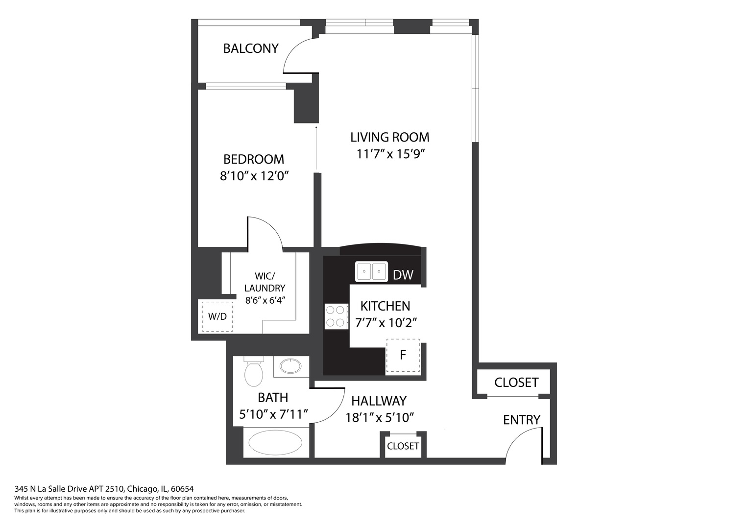 345 N La Salle Drive Unit: 2510