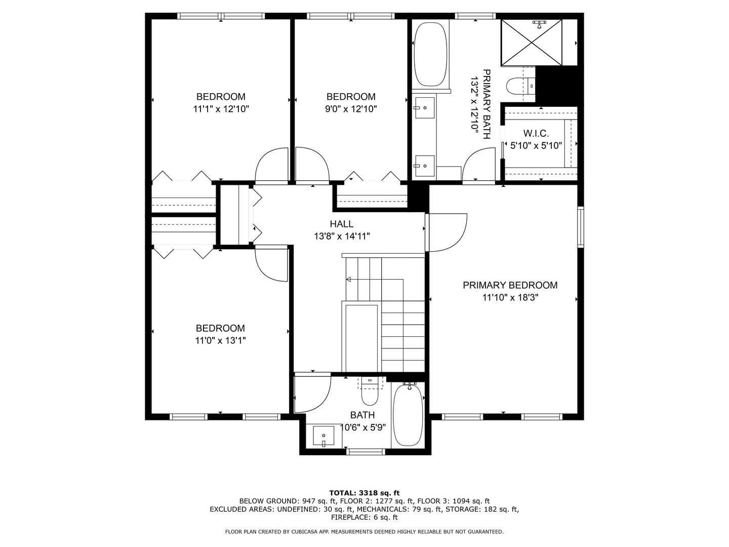 125 S Kensington Avenue