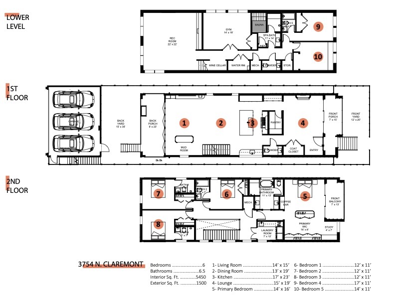 3754 N Claremont Avenue