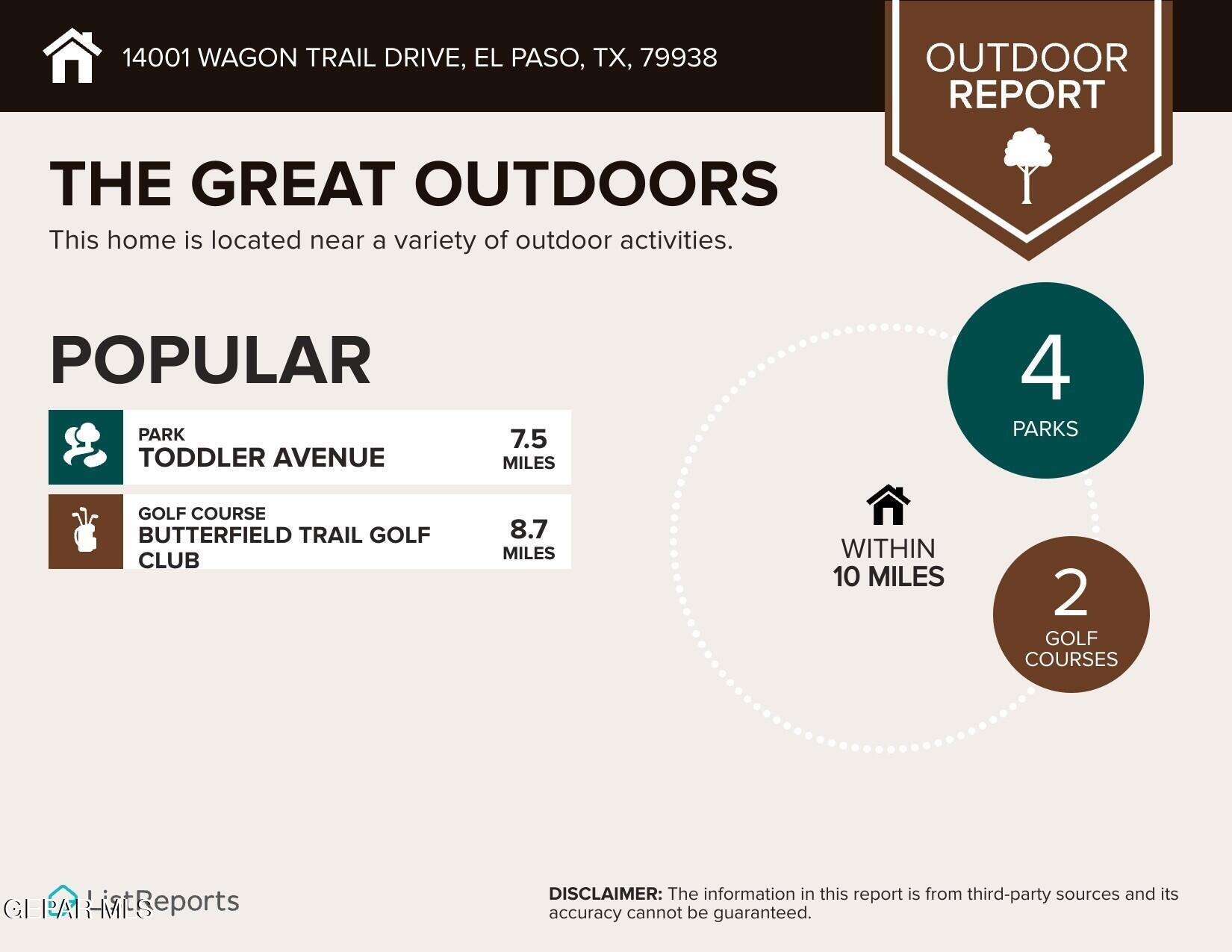 14001 WAGON TRAIL Drive
