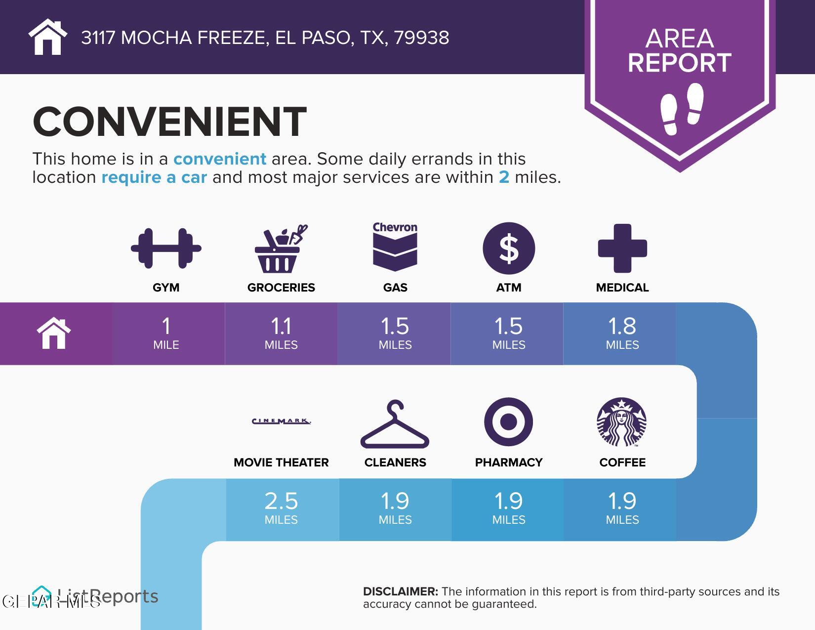 3117 MOCHA FREEZE