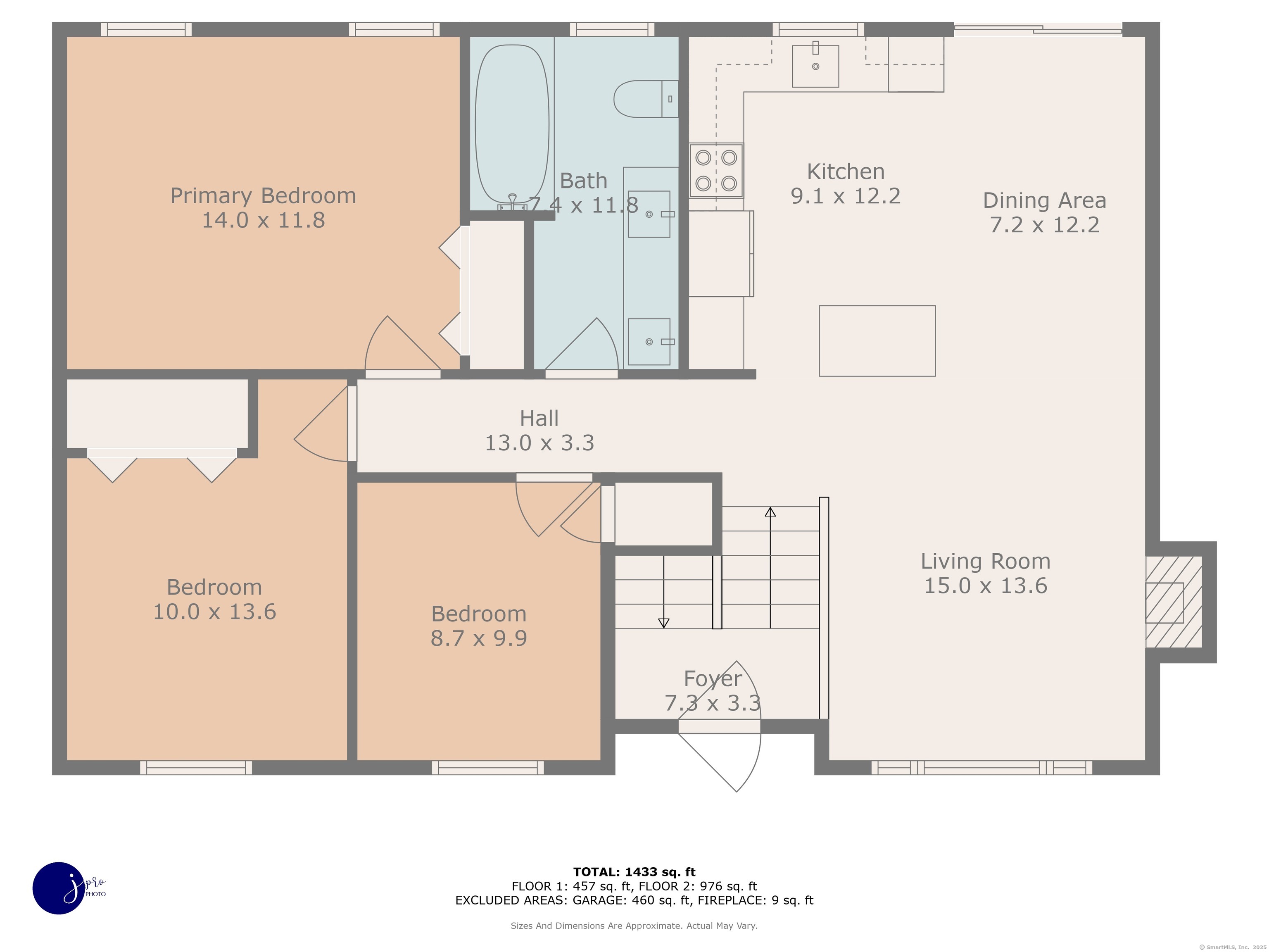 5 Butternut Drive