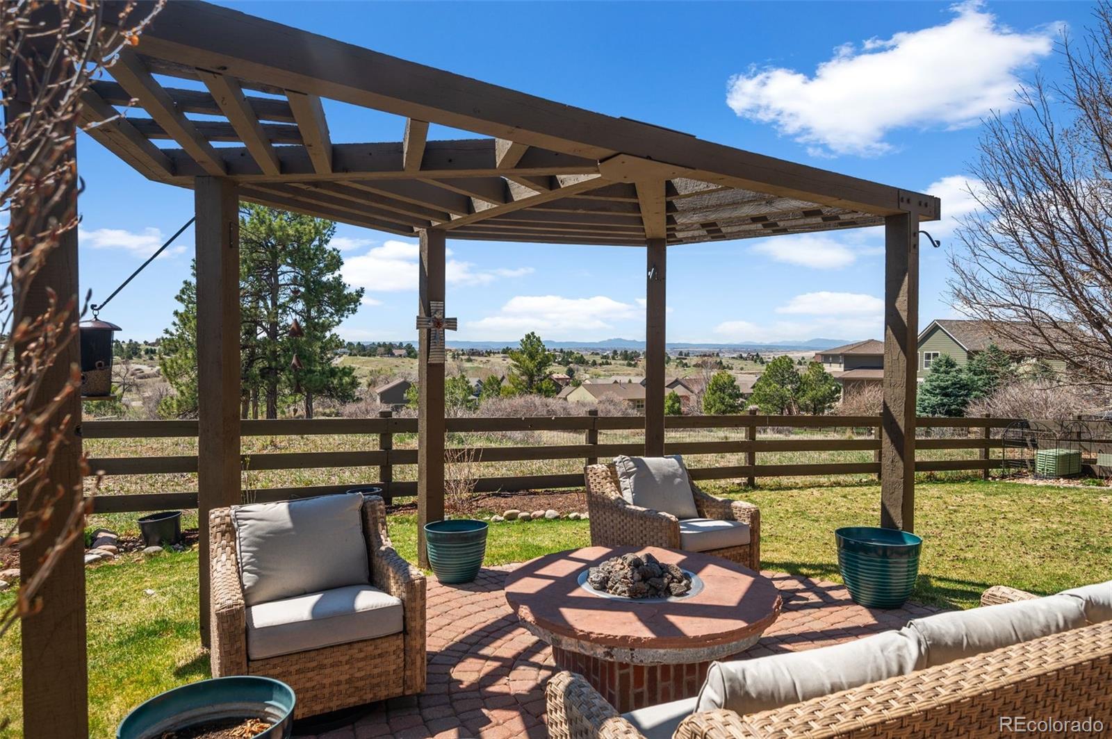 12119 S Wanderlust Way