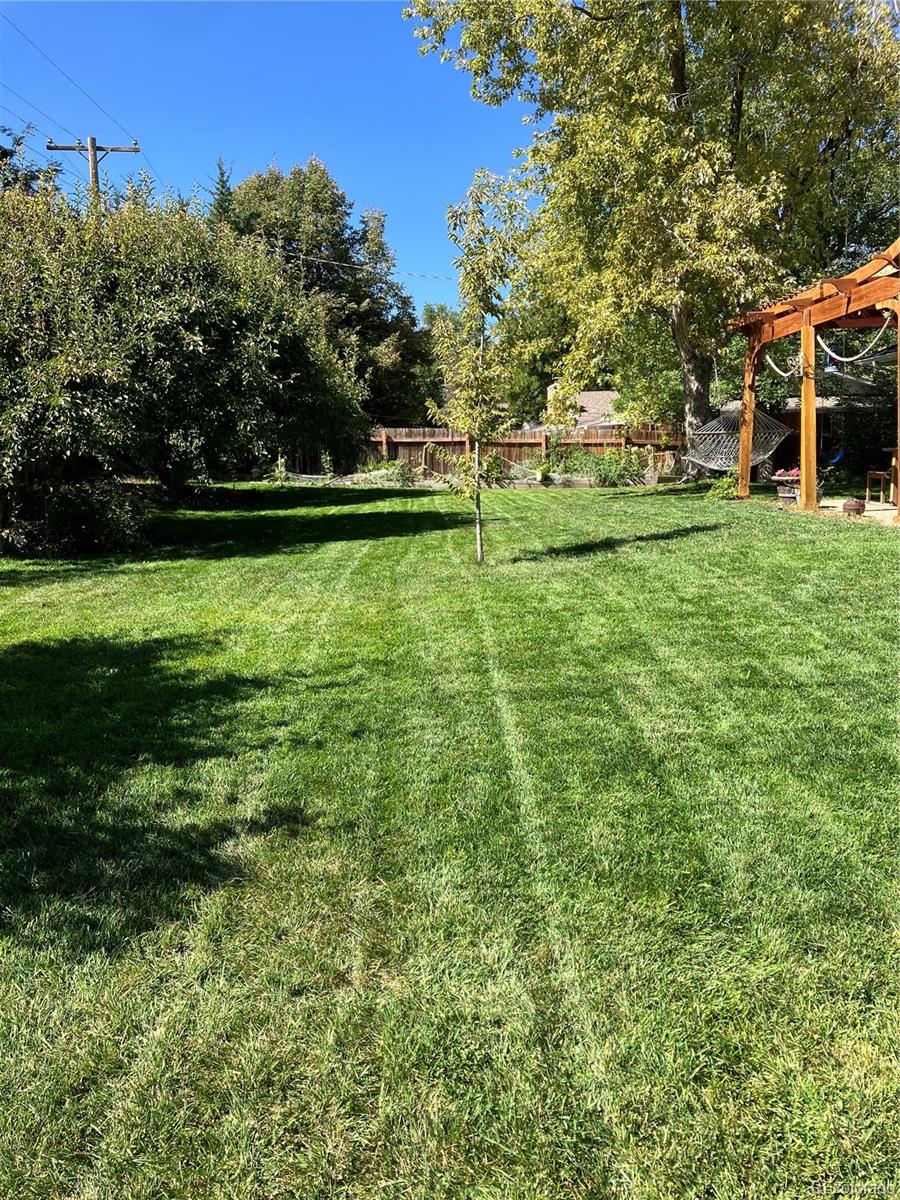 5480 W Rowland Avenue