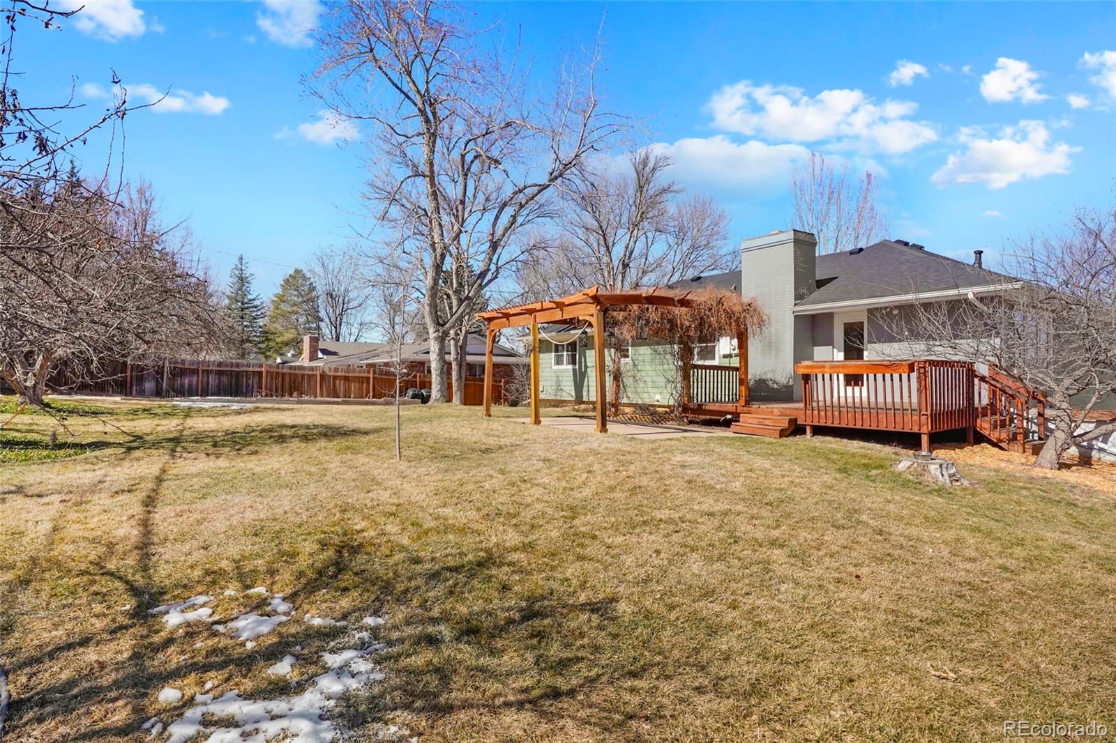 5480 W Rowland Avenue