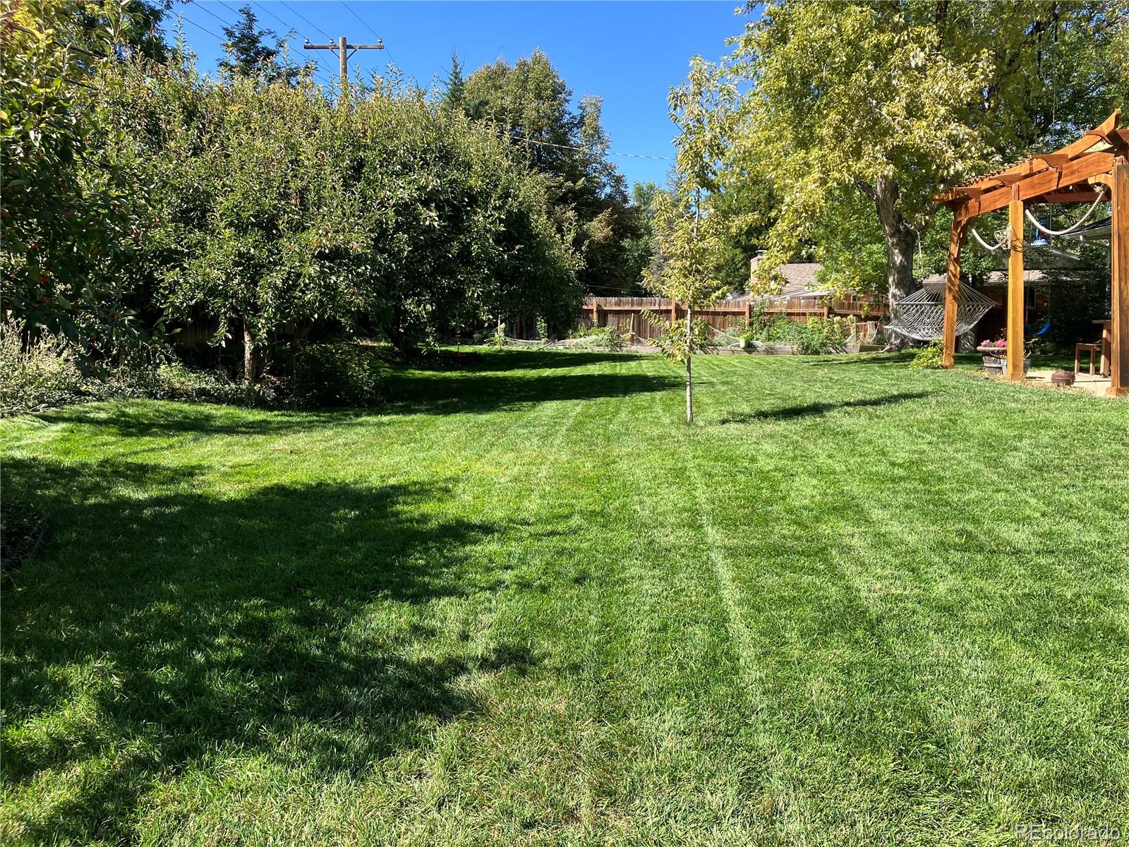 5480 W Rowland Avenue