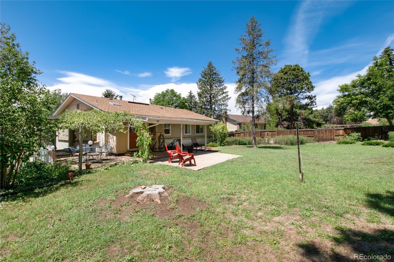 4162 S Verbena Street