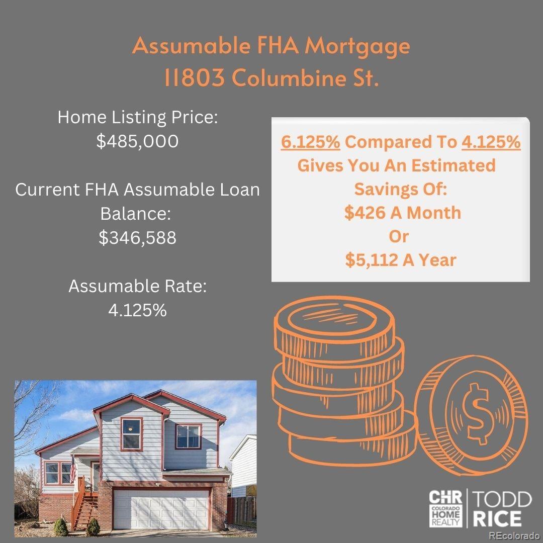 11803 Columbine Street