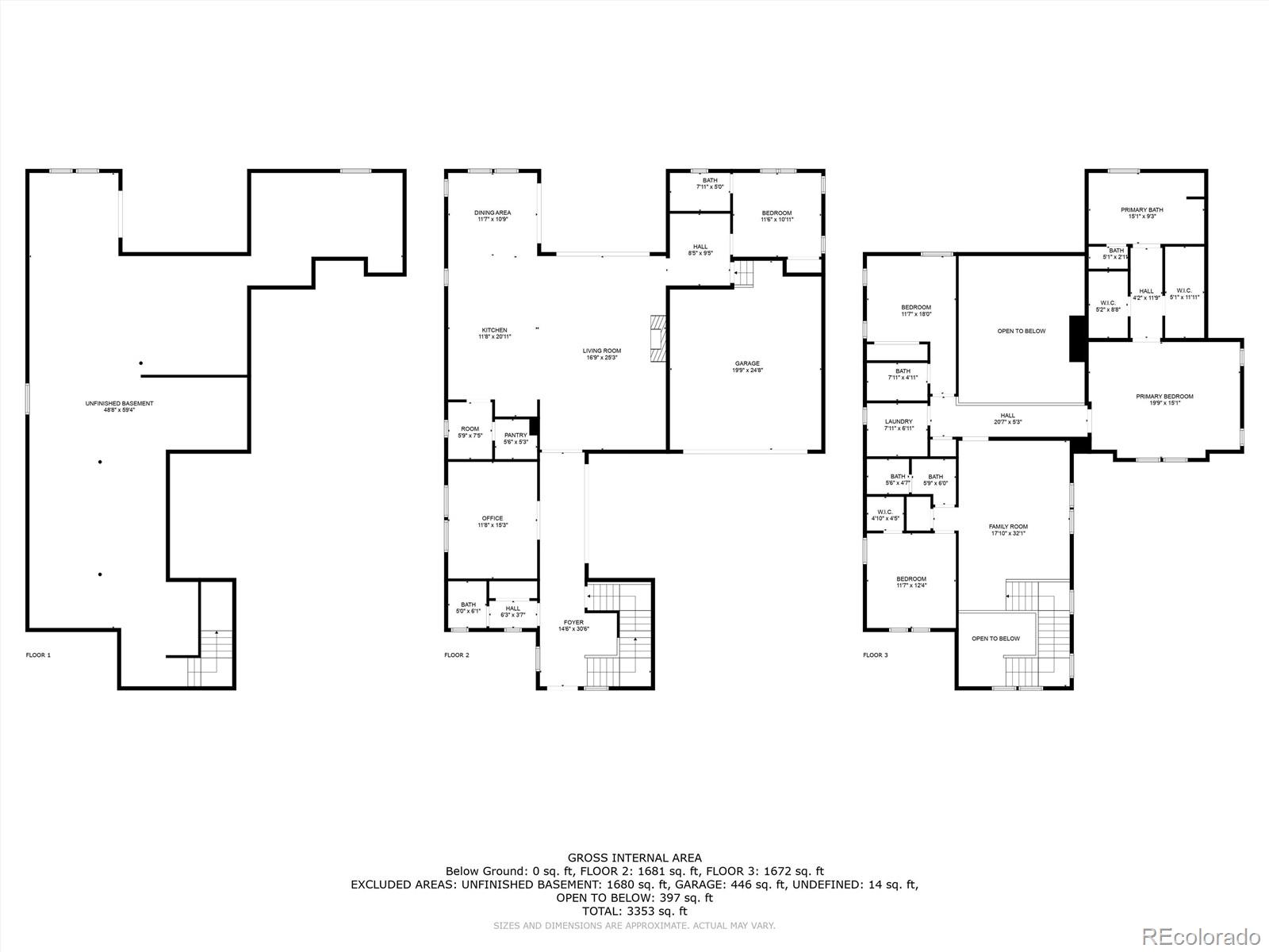 8268 Estes Park Avenue